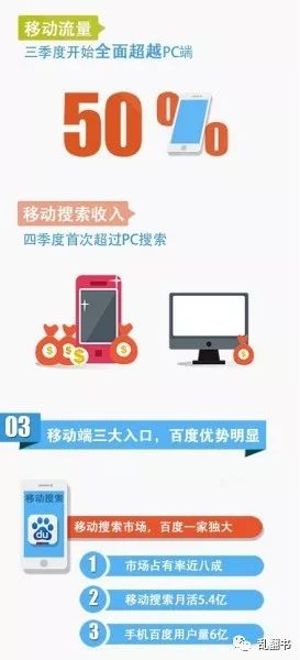 百度的理念文化,百度没有甲骨文会怎么样