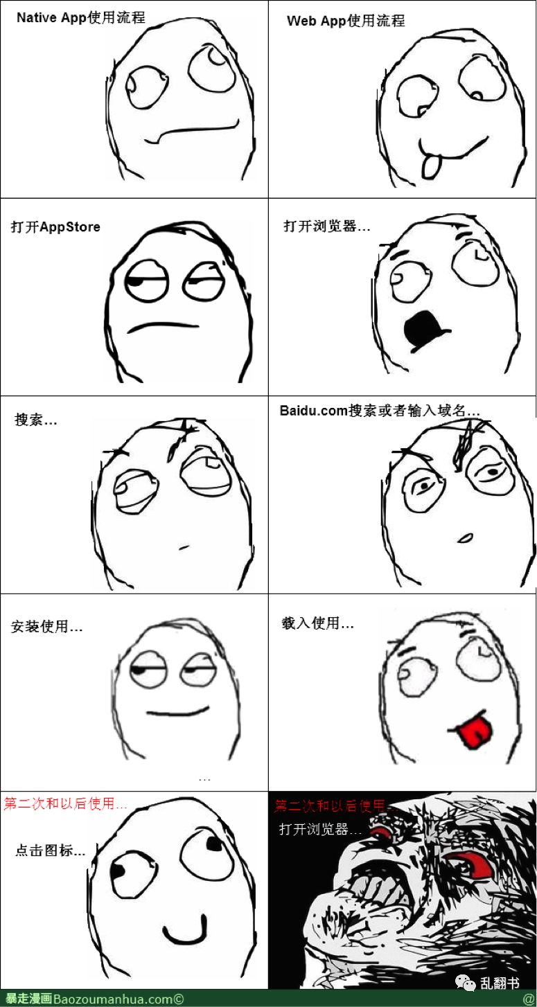 百度的理念文化,百度没有甲骨文会怎么样