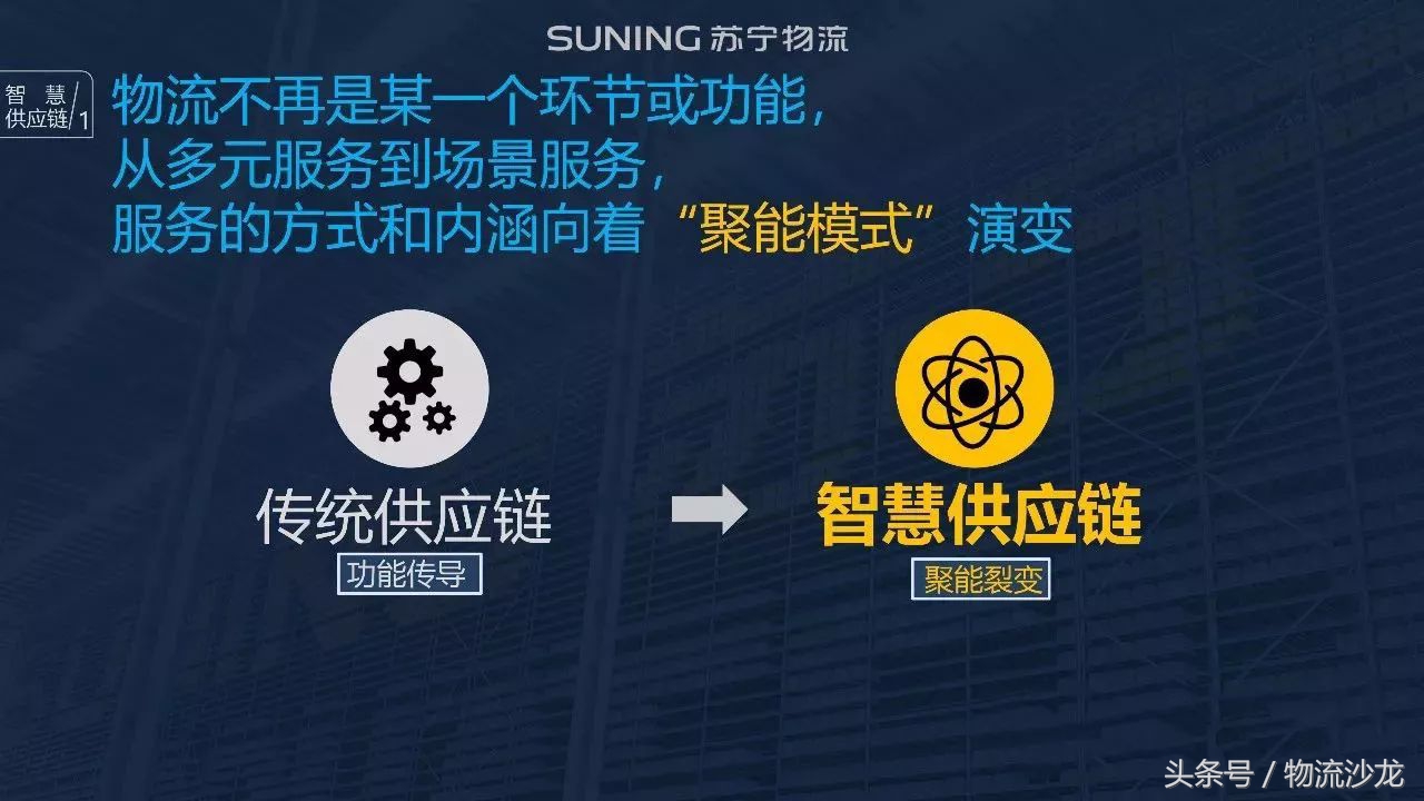 走近苏宁探索智慧物流,苏宁物流智慧零售平台