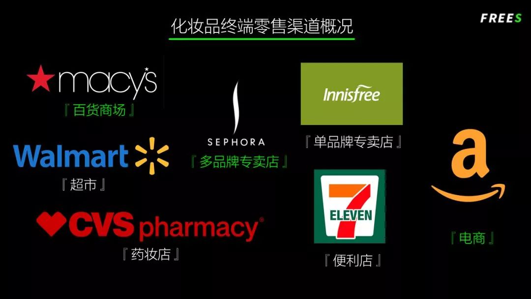 化妆品一个便宜一个贵,化妆品真的是越贵越好用吗