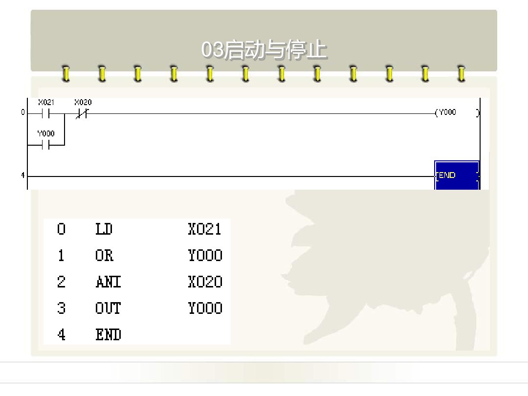 plc编程入门梯形图视频教程讲解,十个简单的plc程序