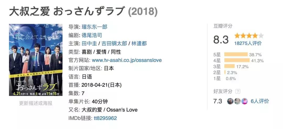 想把这样好的男孩子，介绍给你们每个人