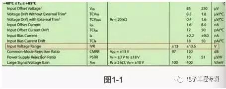 各种运算放大器的使用方法,差分运算放大器的计算公式