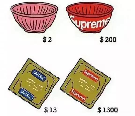 tiffany泡泡款,tiffany是不是涨价了