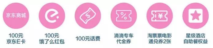 信用卡开卡礼送什么好,2018信用卡办卡礼