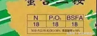 真复合肥和假的复合肥的区别,假的肥料图片大全