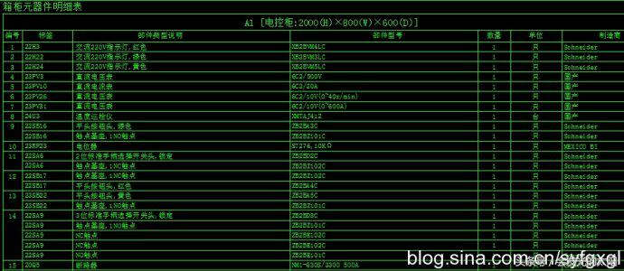 eplan常用技巧,eplan端子怎么生成