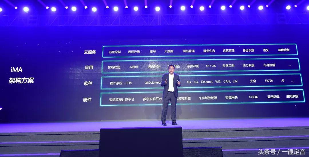 电咖汽车enova,电咖汽车enovate试制车