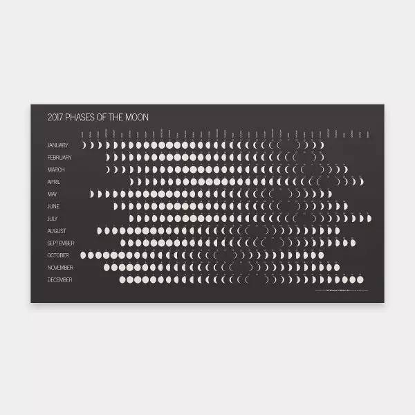 礼物实用小物件,最实用的礼物干货