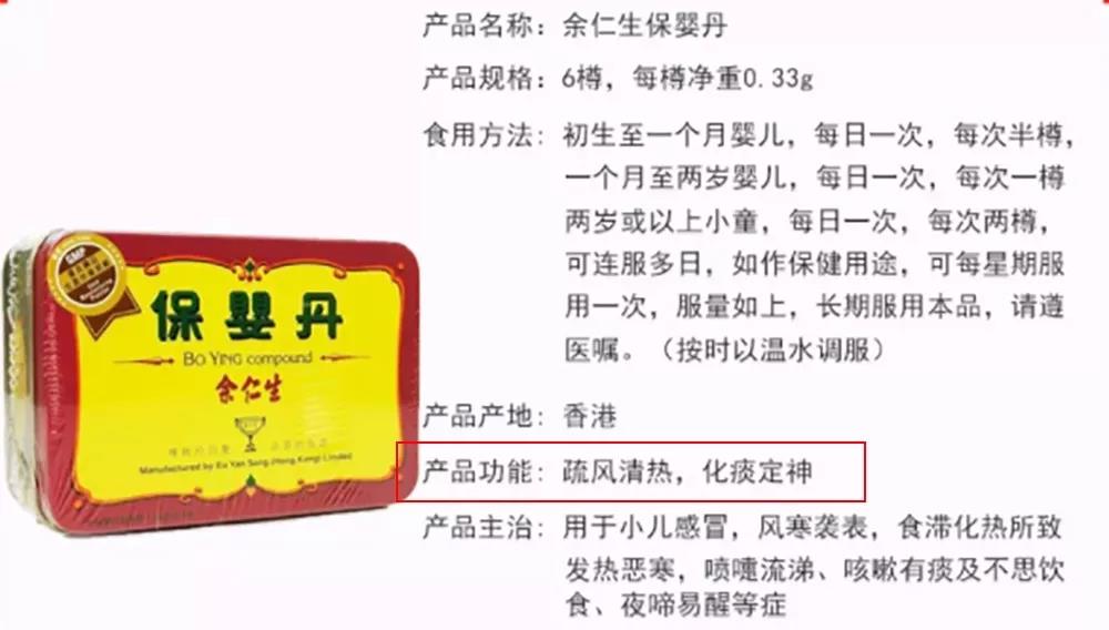 被美国FDA禁用的“儿童神药”，好多家长还在用！