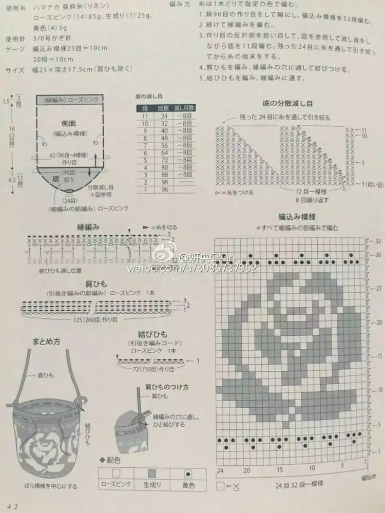 帆布束口袋款式推荐,新款简易束口袋