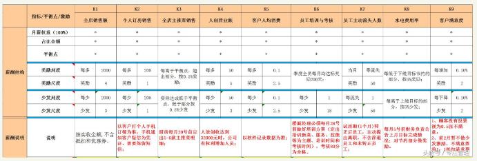 婚纱摄影不满意找谁处理,婚纱影楼的现状和前景