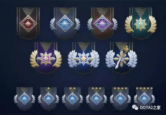 dota2职业选手天梯排名,dota2天梯实时排名