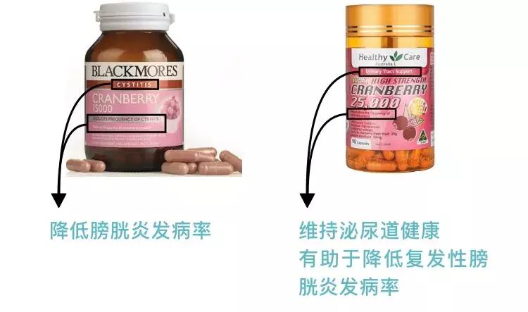 会保养的小姐姐,长期服用蔓越莓胶囊好不好呀