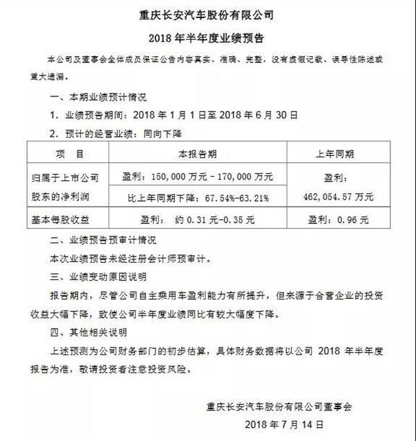 长安睿骋CC半年销量2万辆，是什么原因让它叫好不叫座