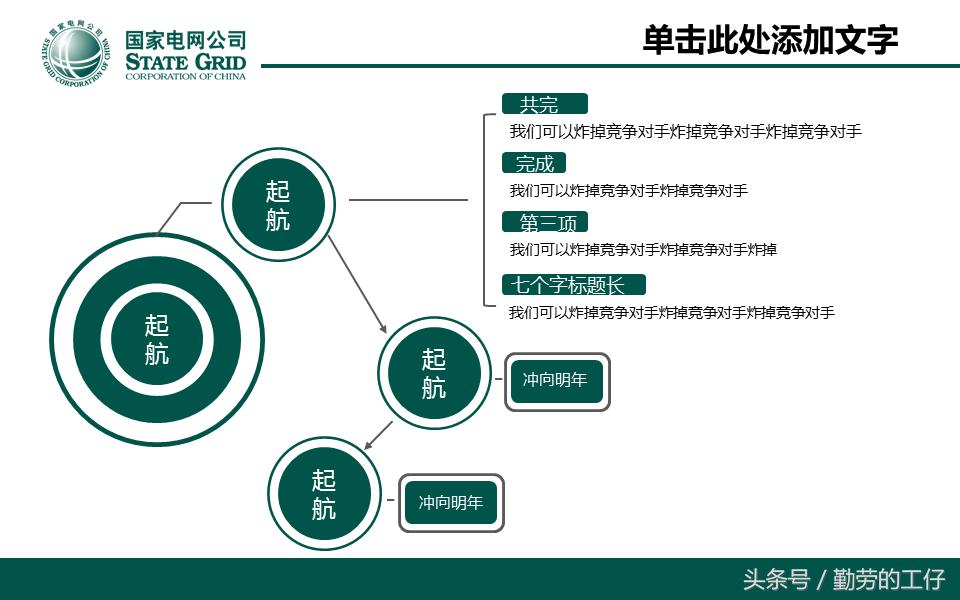 宸ヤ綔鍩硅璇句欢ppt,宸ヤ綔鍩硅鎬荤粨ppt妯℃澘