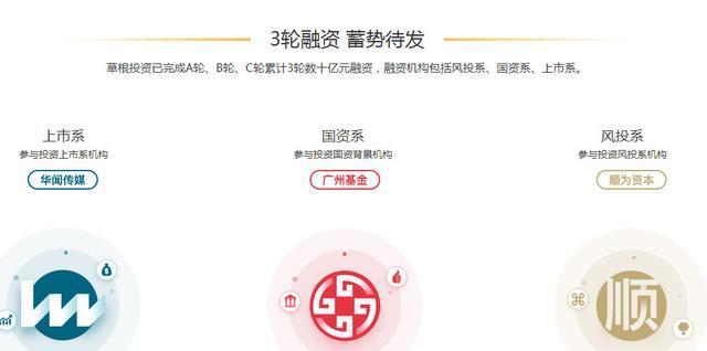 投资额累计近900亿的草根投资暴雷：900万用户欲哭无泪