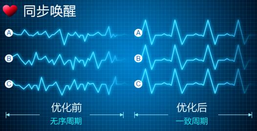 三星s22ultra卡顿怎么解决,三星带你告别卡顿