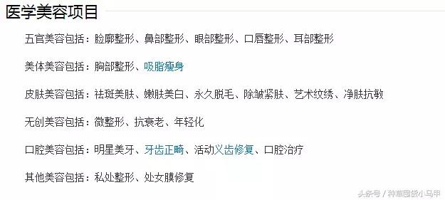 整形医生黑幕完整版,整形黑幕