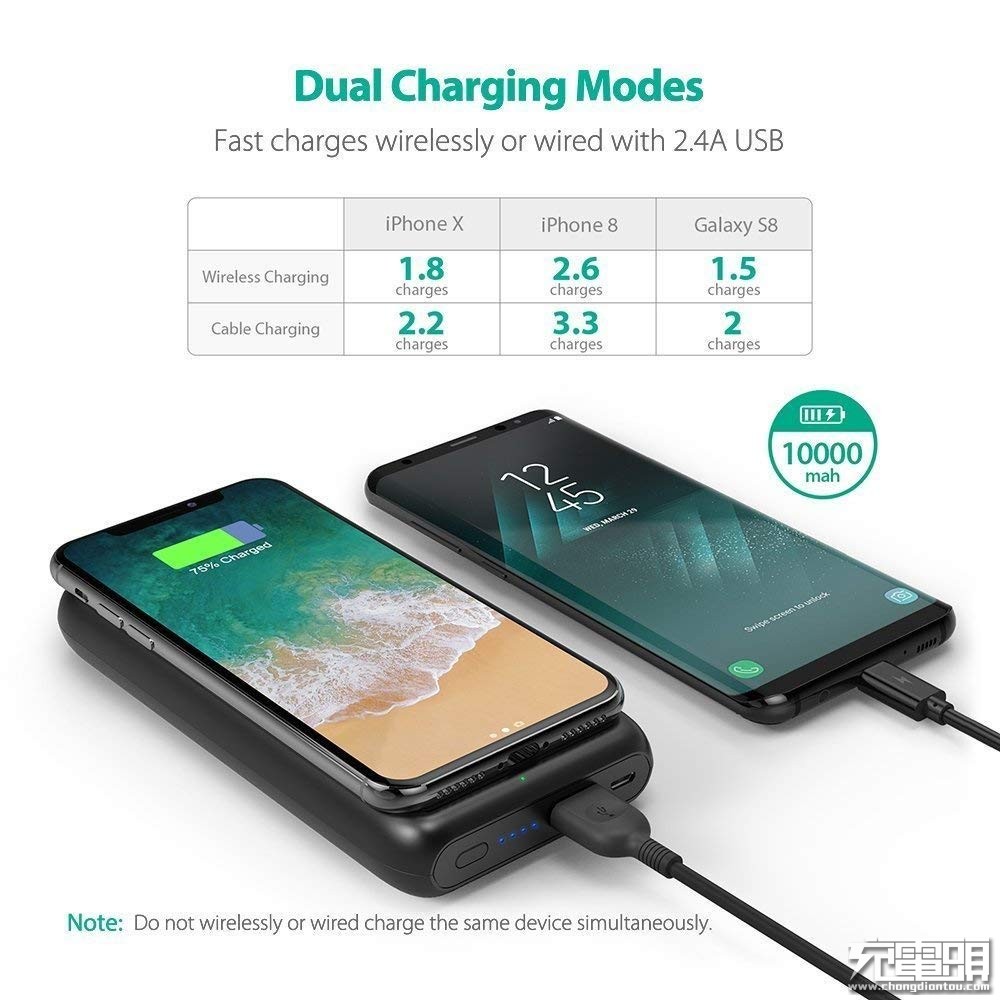 5w的无线充电会不会太慢,7.5瓦无线充很慢