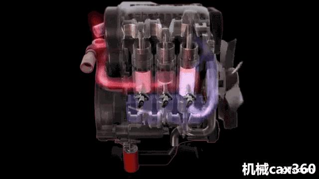 动画演示发动机的工作高清,发动机工作动态图解