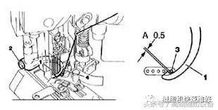缝纫机双针劈缝工具实用小技巧,缝纫机双针压脚神器怎么调