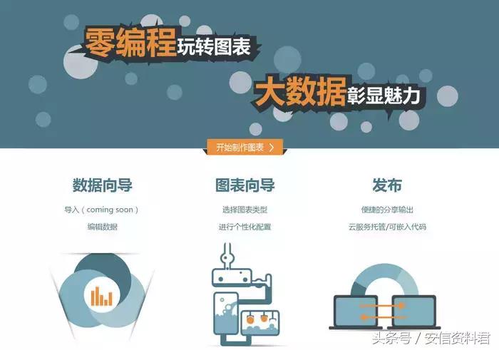 ppt十大实用技巧,怎样可以让ppt变得高大上