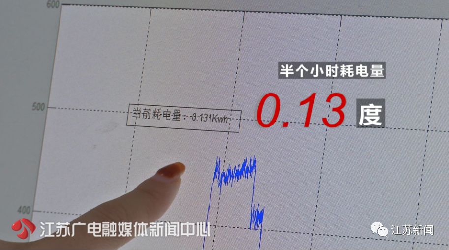 特斯拉modely夏天空调怎么用省电,格力空调睡眠模式1234选哪个省电