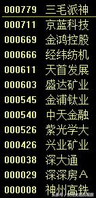 下周停牌的股票一览表,沪深今日停牌股票