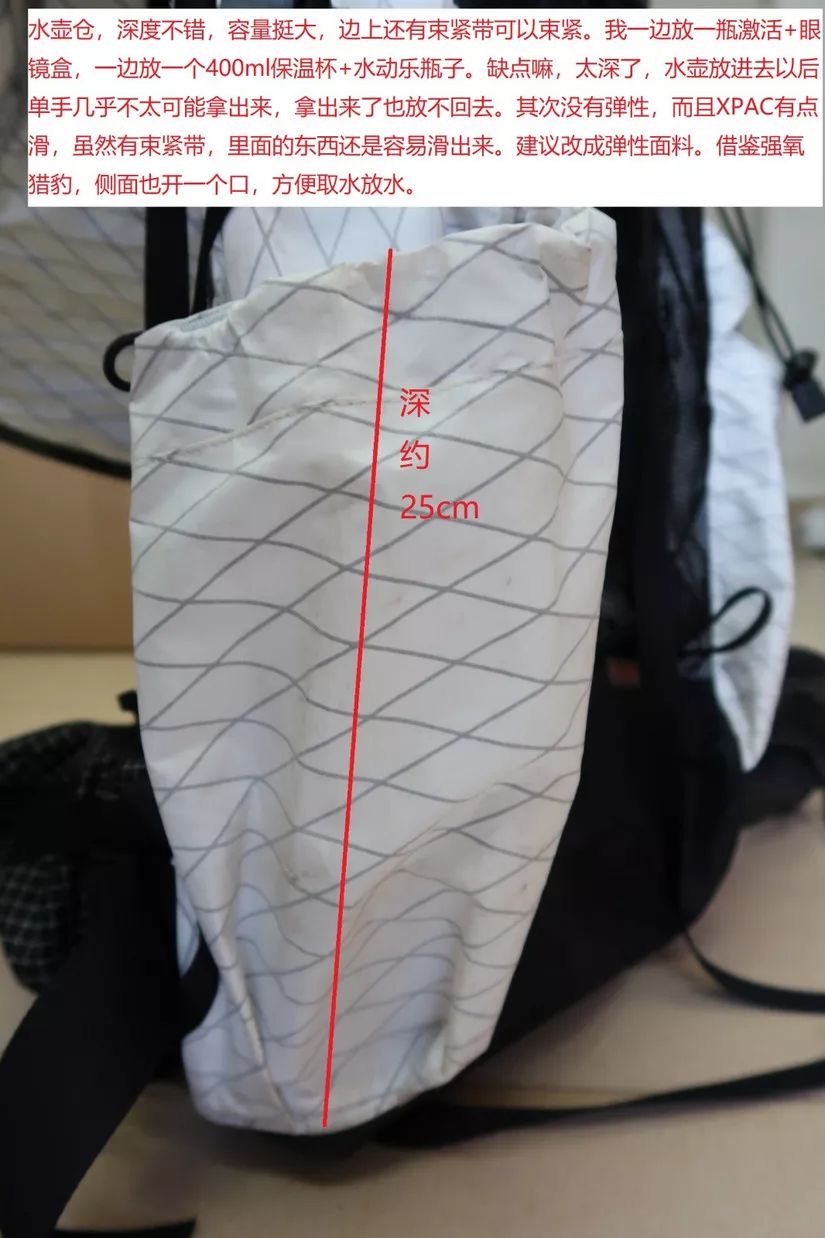 够用自行车推荐,既可以通勤又可以骑行的背包