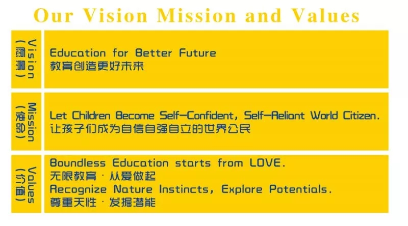 慧文迪儿教育集团,南京市江宁区慧文迪儿幼儿园