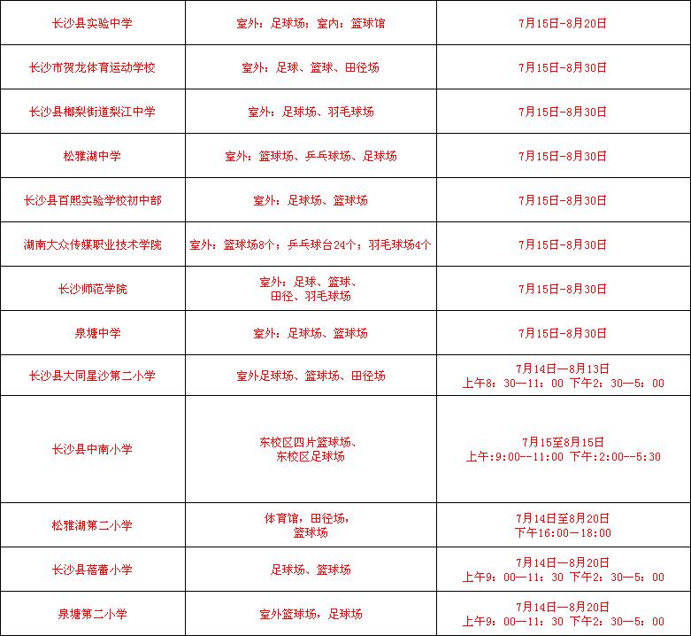 星沙少儿运动馆,星沙体育中心