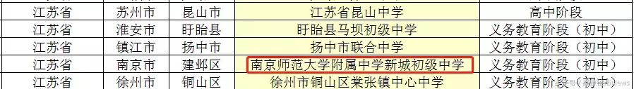 河西又牛了！这所名校入选全国教育示范学校！南京唯一