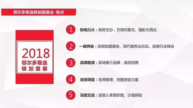 2022年连锁加盟展都有哪些,别错过招商