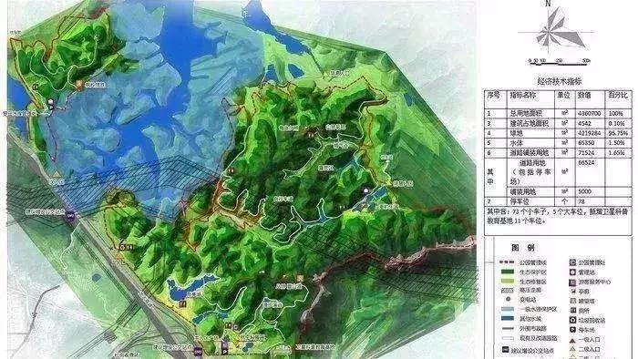 深圳最新开放公园景点图片欣赏,深圳最新的一个超级公园