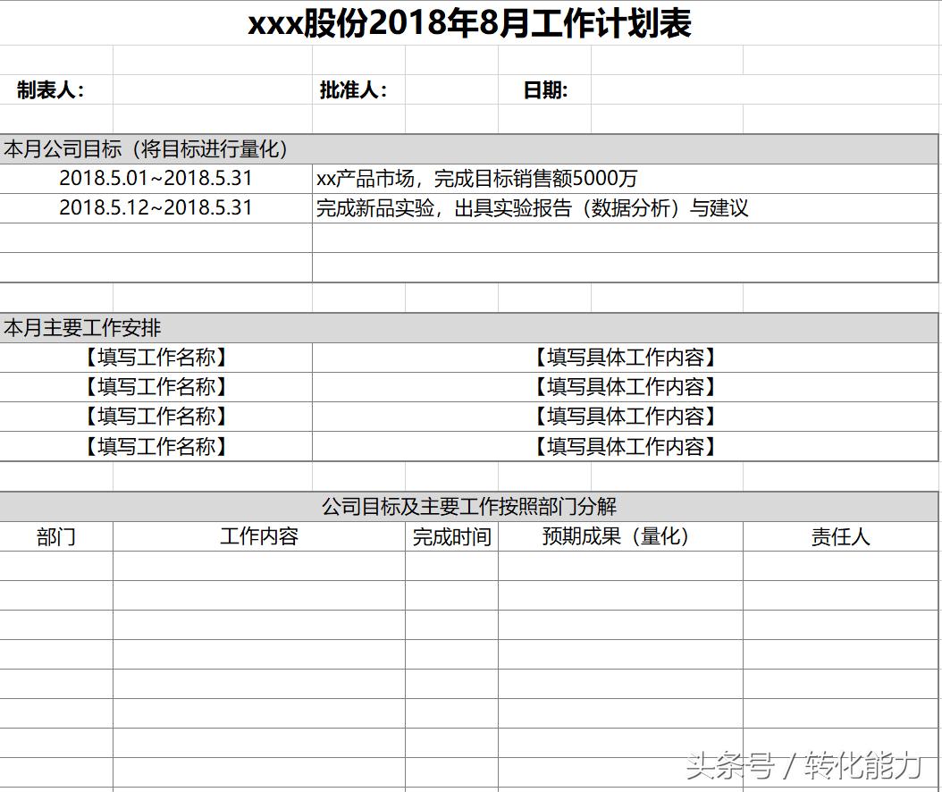 做计划总是不能实现怎么办,如何做好计划培训ppt