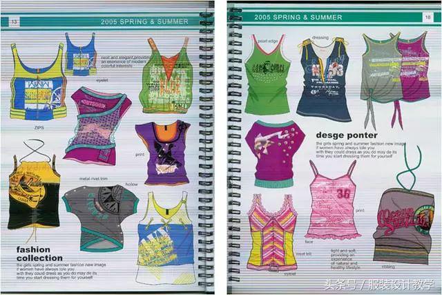 服装画画基础入门教学,怎样学服装画手绘图