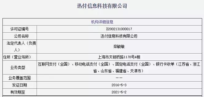 支付公司赚什么钱,支付公司到底有多赚钱