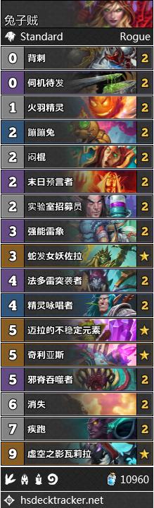 炉石传说机械克苏恩牌组,炉石传说德鲁伊新版本机械克苏恩