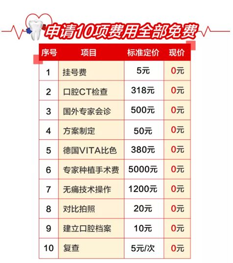 速看！刚刚发布大消息！8月起牙齿矫正、种植牙这10项费用全免！