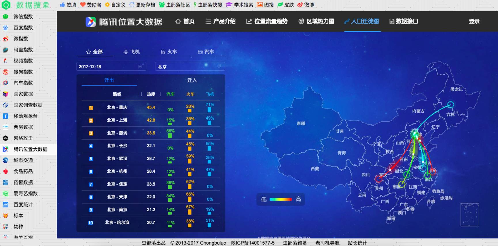谷歌重返,谷歌返回上一页快捷键