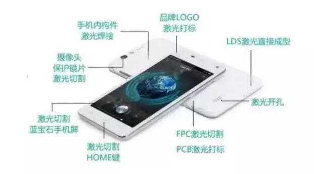 苹果前200大供应商，为啥没有一家武汉企业，差距究竟在哪里？