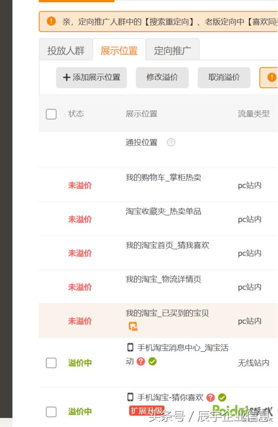 直通车定向推广展示位置手淘首页,直通车测款要开定向智能投放吗