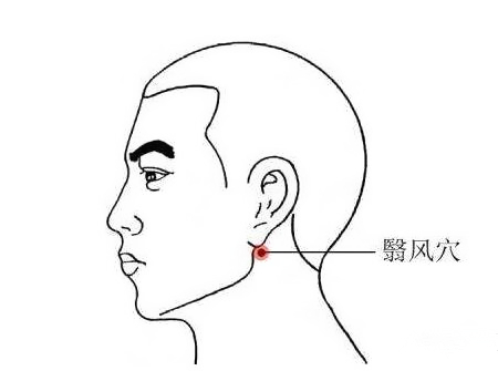 儿童腮腺炎的推拿手法,腮腺炎做艾灸做哪个穴位