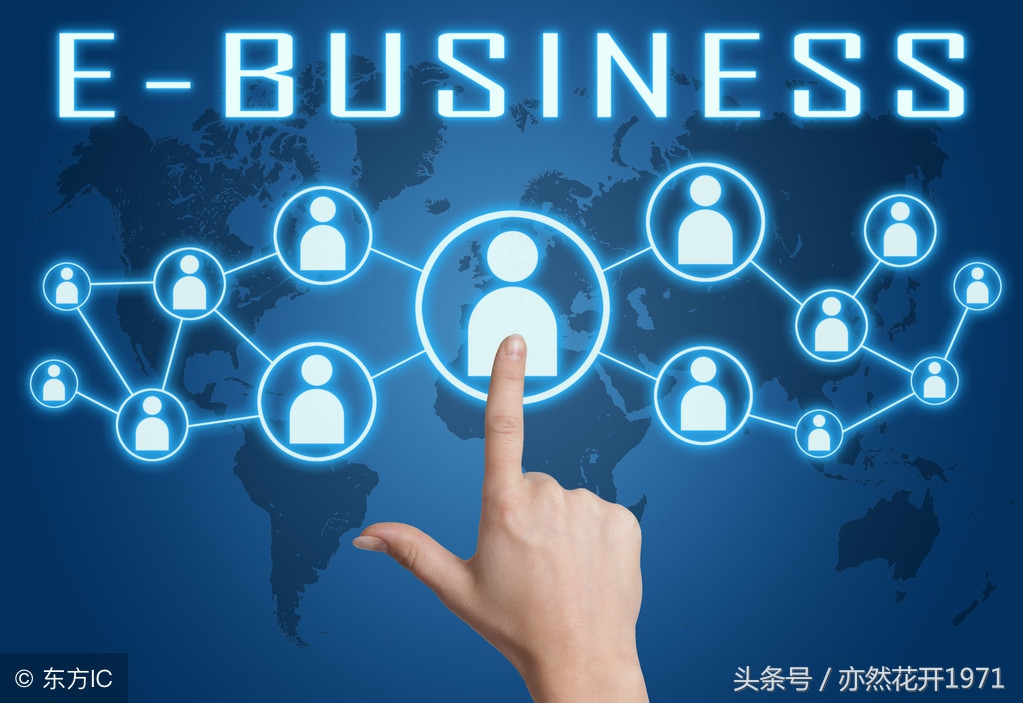 电商发展简史与模式选择,电商模式有哪些