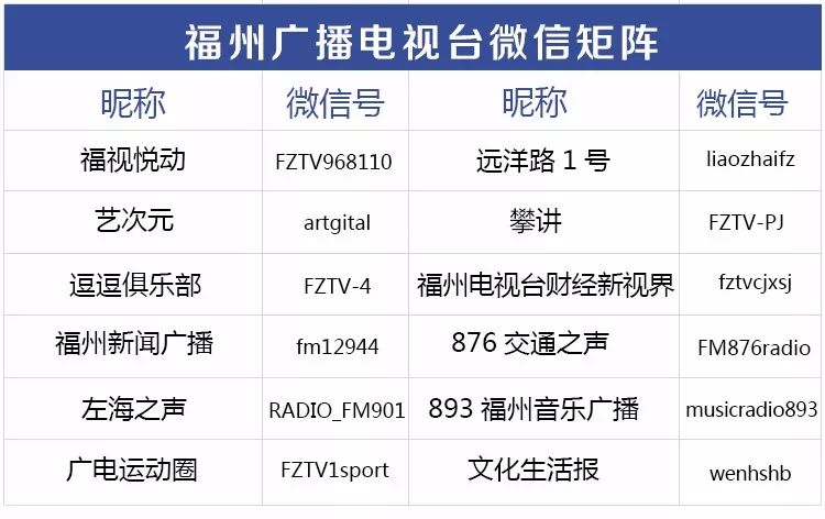 最高罚5万元违法吗,福州判刑3年一般要去哪个监狱
