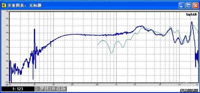 罗技3寸喇叭,罗技3寸hifi全频音箱
