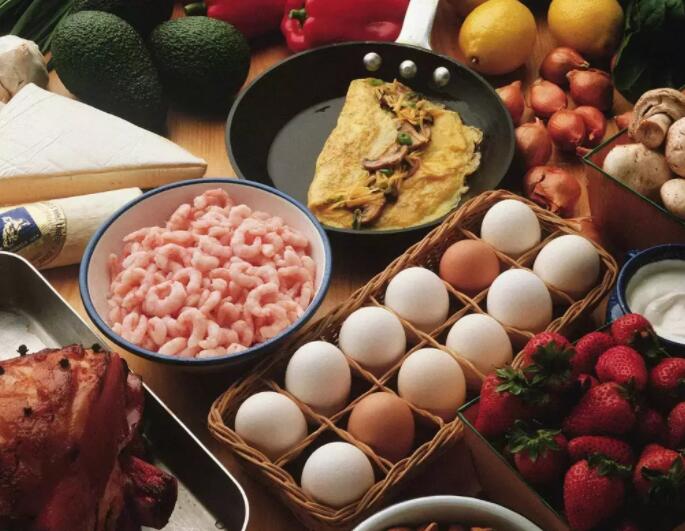 手掌控制饮食的正确方法,超实用的饮食搭配手掌法则