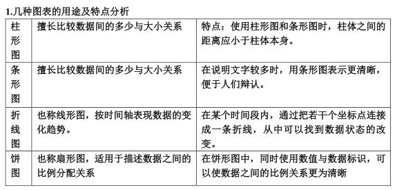 文件无法打开格式大全,文件格式错误文件无法打开怎么办