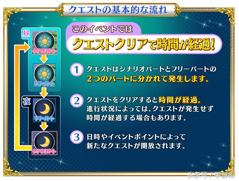 fgo日服妖精骑士杯活动,fgo夏日庆典贞德